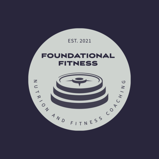 Foundational Fitness logo