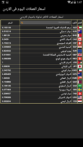 اسعار العملات اليوم فى الاردن
