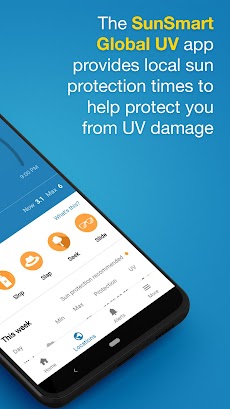 SunSmart Global UVのおすすめ画像2