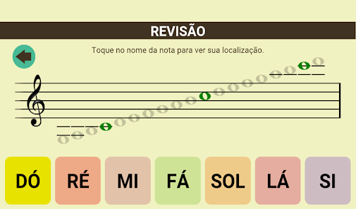 As notas musicais - Dó Ré Mi Fá Sol Lá Si - Educativo infantil 