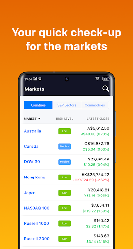 TradeSmith Screen 2