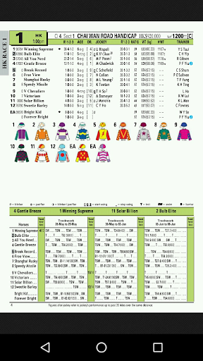 Winner Screen 2