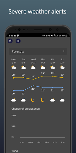 BWeather Forecast Screen 2