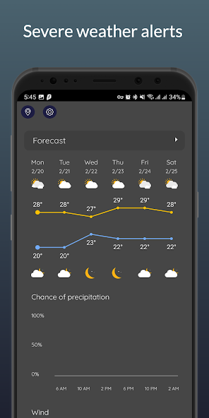 BWeather Forecast 3.8.2 APK + Мод (Unlimited money) за Android