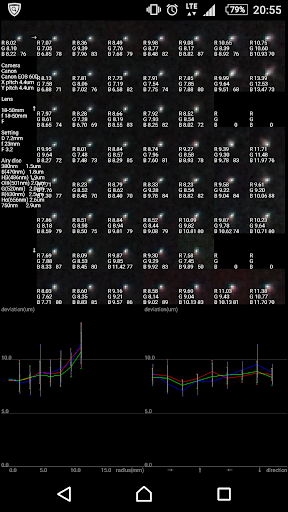 FocusTester Screen 3