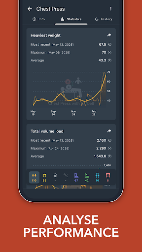 Blast - Gym Workout Tracker screenshot 5