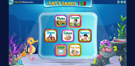 Smart Learners Mini KG Screen 3