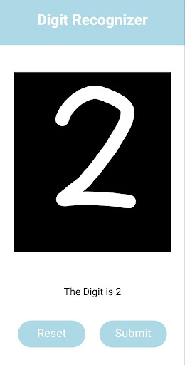 Digit Recognition Screen 3