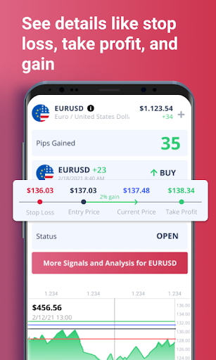 Fx Charts & Trading News Screen 3