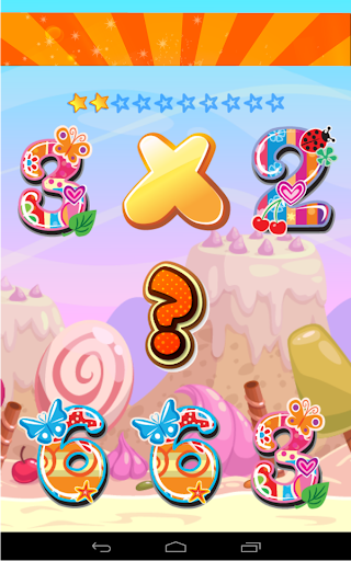 Times tables mathematics