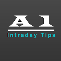 Free Intraday Trading Tips App - A1 IntradayTips