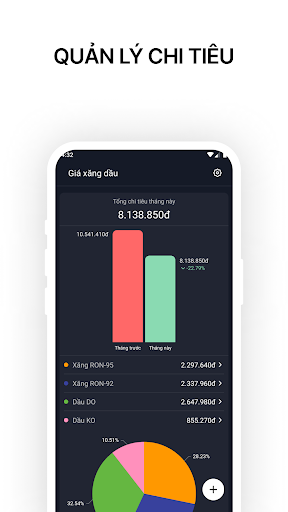 Giá Xăng Online Screen 3