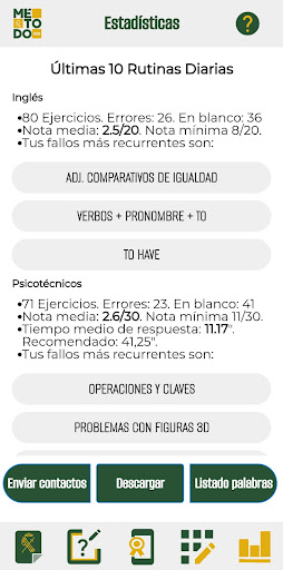 Método SRD Screen 3