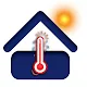 Indoor Outdoor Temperature