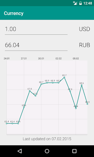 Currency Screenshot 1 - AppWisp.com