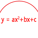 Funkcja Kwadratowa icon
