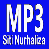 Lagu Siti Nurhaliza cindai icon
