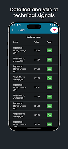 InsightTrend Signals Screen 2