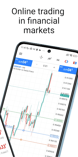 MetaTrader 5 — Forex, Stocks 2