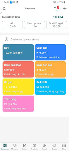 WISELL Screen 2
