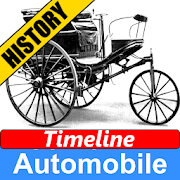 History Timeline Of Automobiles