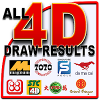 All 4D Results LIVE - Malaysia & Singapore