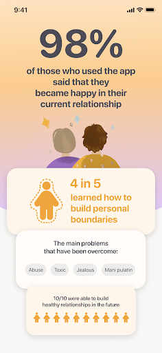 Screenshot of Soulmates: Relationship growth