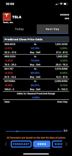 Theta 45 Screen 2