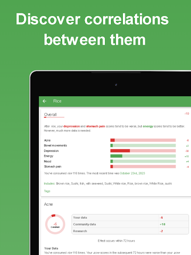 Screenshot of Eat Smart Kiwi: Food Diary