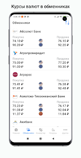 Exchange rates of Russia