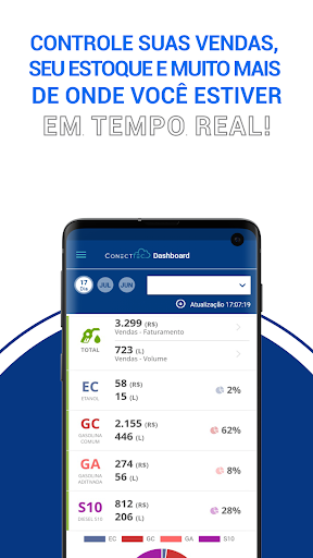 Conecttec Dashboard Screen 2