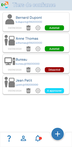 Tiers de Confiance Agetip