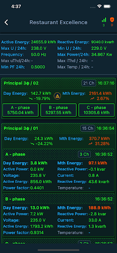 Net Energy Screen 3