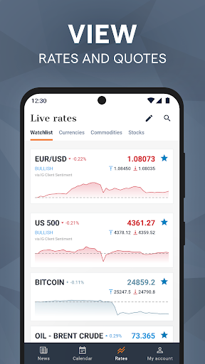 DailyFX: forex news & analysis Screen 3