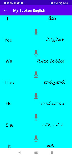 Spoken English To Telugu Screen 2
