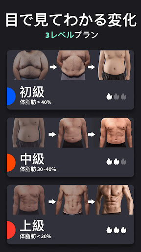 男性用ダイエット - 30日間で体重減少・減量アプリ screenshot 3