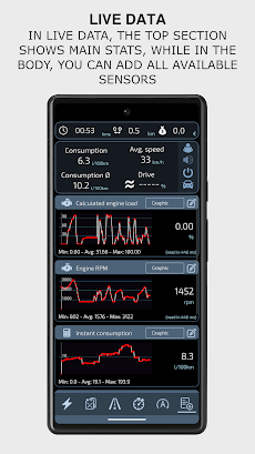 Smart Control Car Premium OBD2のおすすめ画像4