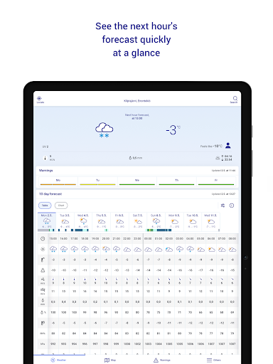 Jamaica Weather Screen 2