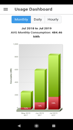 FayPWC App Screen 2