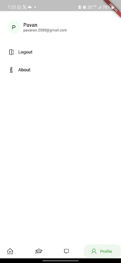 SWSA Screen 2
