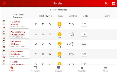 Crunching the Numbers: Inside Look at Forebet’s Prediction Service