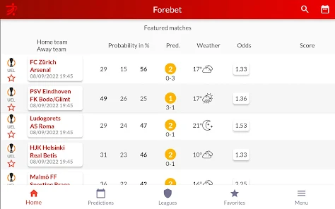 forebet prediction today games analysis