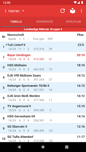 Android application SC Bayer 05 Uerdingen Handball screenshort