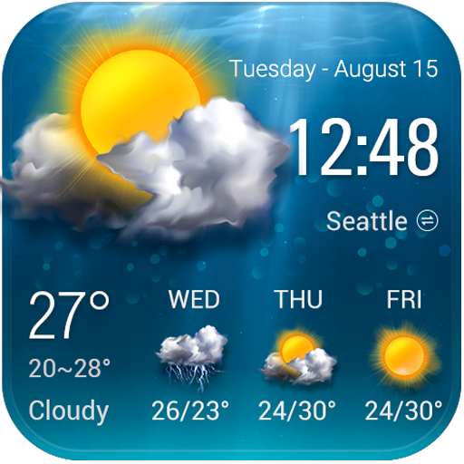 Weather Forecast - Weather Map
