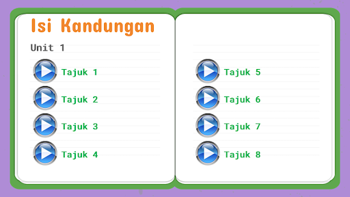 MyScore : Pengurusan Diri Screen 2