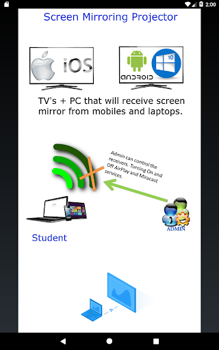 Screen Mirroring Projector Screen 3