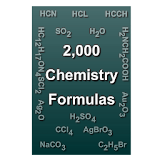 Chemistry formulas icon