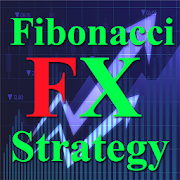 Forex Fibonacci Strategy 2020