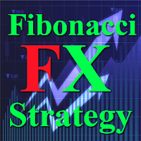 Forex Fibonacci Strategy 2020