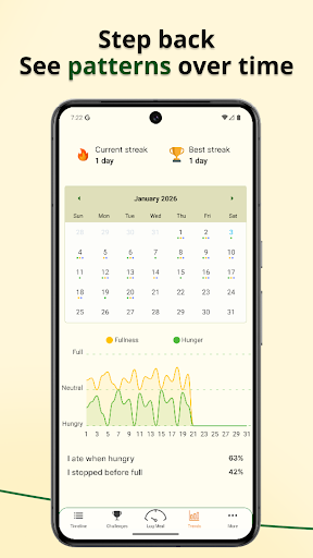 Screenshot of Eating Buddy: Food Journal